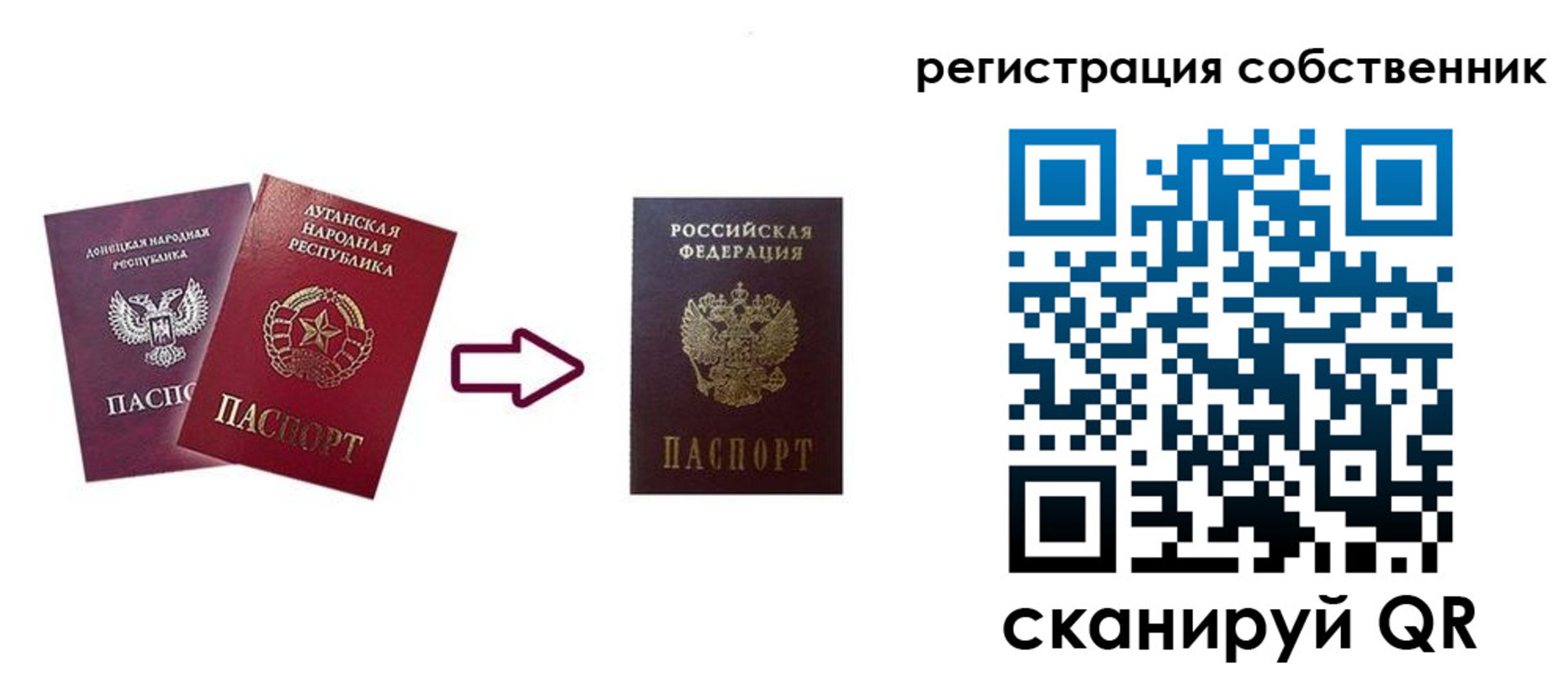 прописка для школы в Шарье